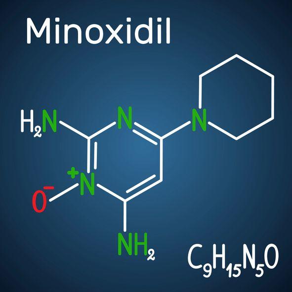 Minoxidil hair loss treatment